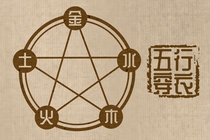 择吉黄历每日宜忌,择吉老黄历皇历,择吉日历